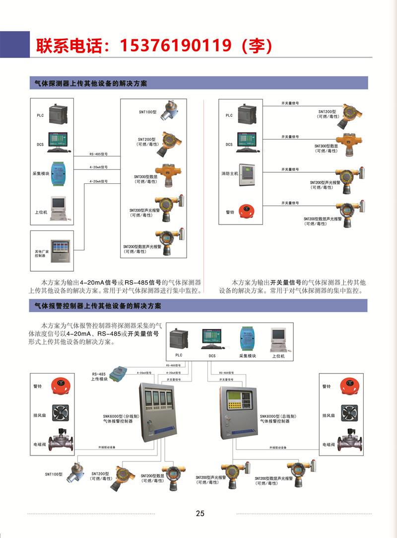 正乙烷泄露報警器